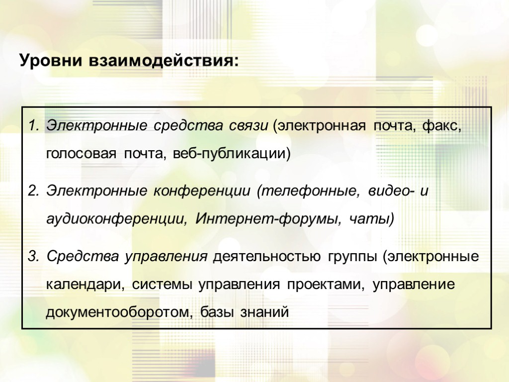 Уровни взаимодействия: Электронные средства связи (электронная почта, факс, голосовая почта, веб-публикации) Электронные конференции (телефонные,